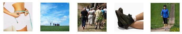 Siteoverzicht van Runinfo.nl