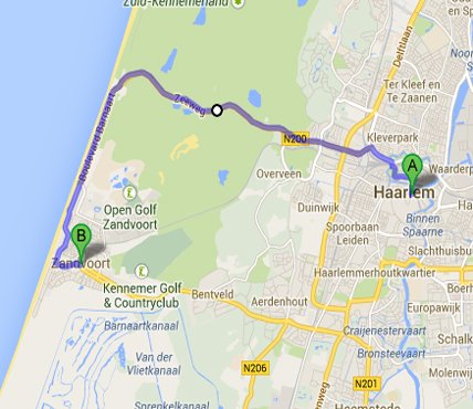 Haarlem-Zandvoort