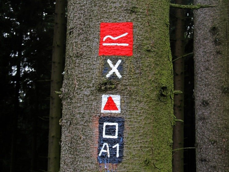 Wandelroutes